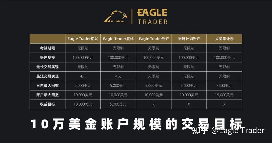 中国合法贵金属交易平台